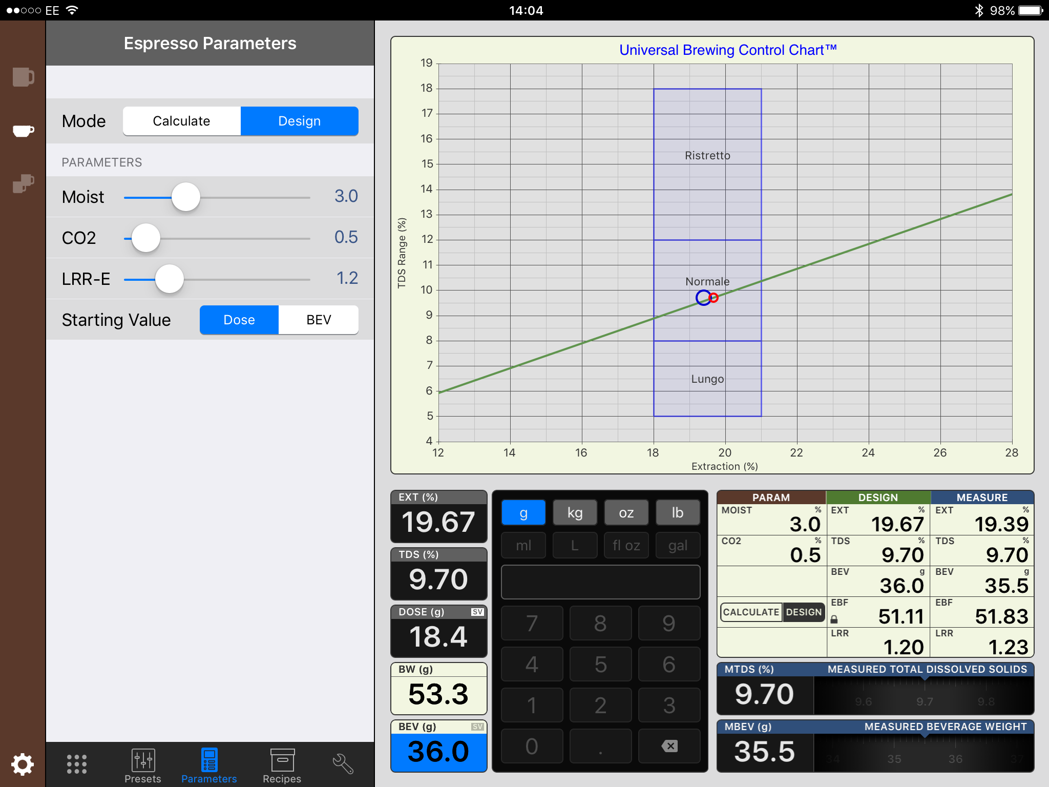 Refractometer reading
